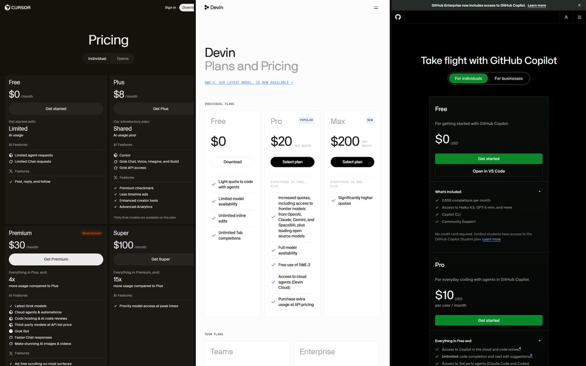 Screenshots of the Cursor, Devin and GitHub Copilot pricing pages side by side