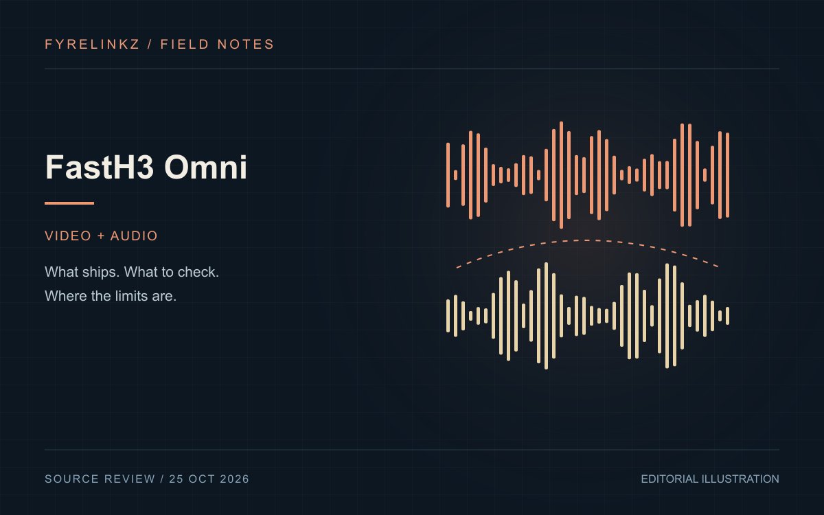 Two parallel audio waveforms in an original FastH3 Omni editorial illustration.